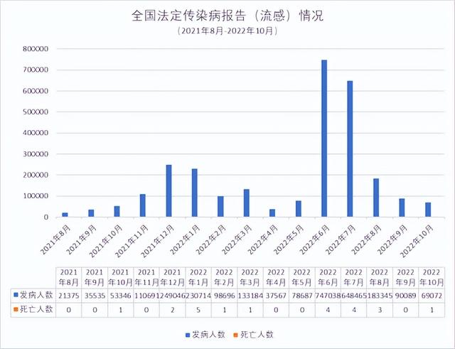 包含转会期多伦多猛龙调整名单:亚冠节点到来,引发热议,数据趋势出现新变化的词条 包含转会期多伦多猛龙调整名单:亚冠节点到来,引发热议,数据趋势出现新变化的词条